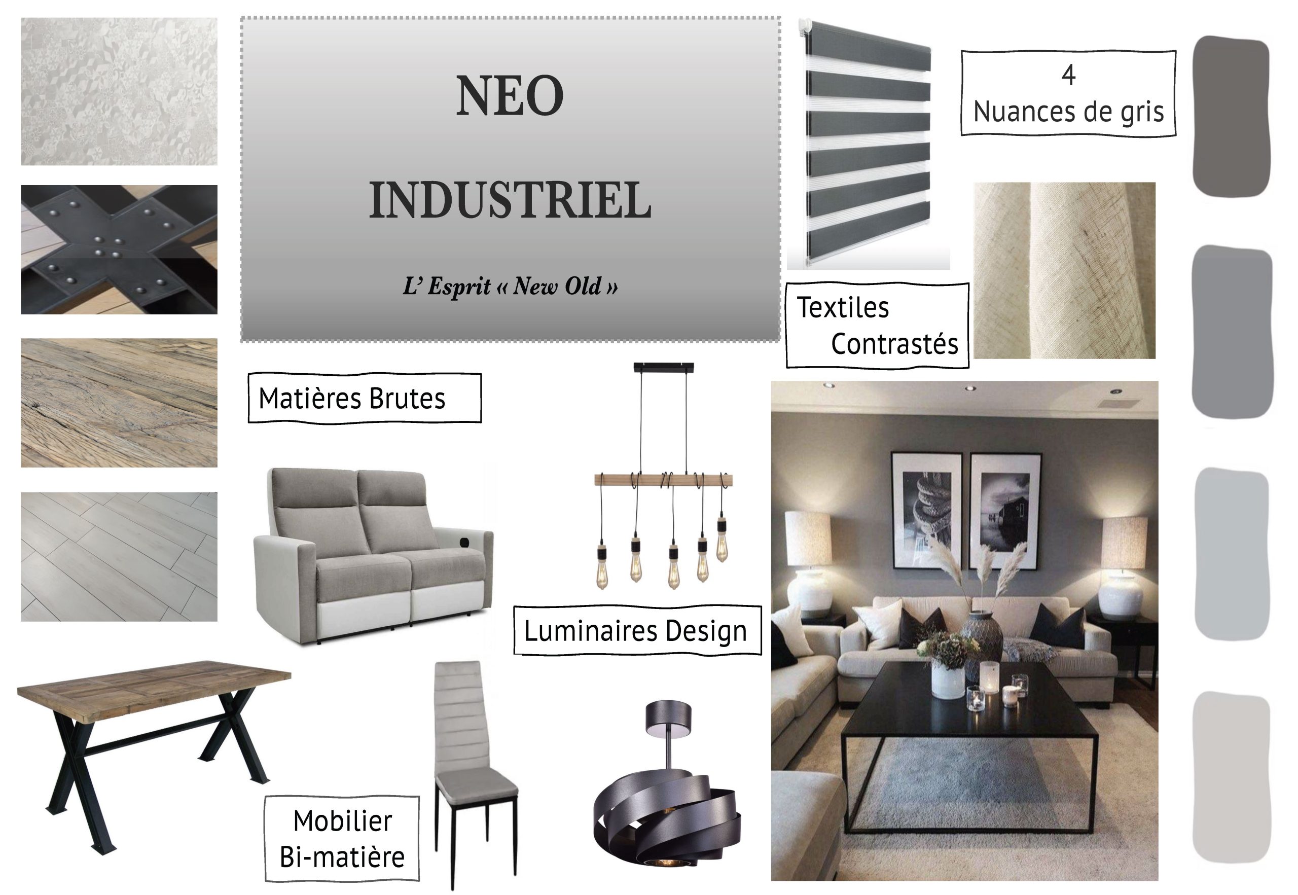 Planche d'inspiration de meubles et déco en style industriel dans les tons de gris